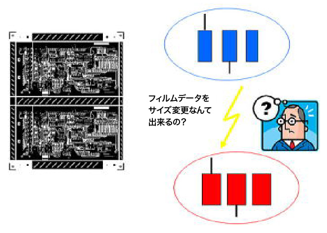 マスターフィルムからデータ(ガーバ)データを抽出