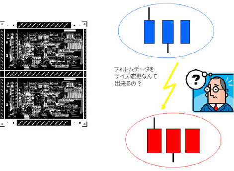 フィルムtoガーバ